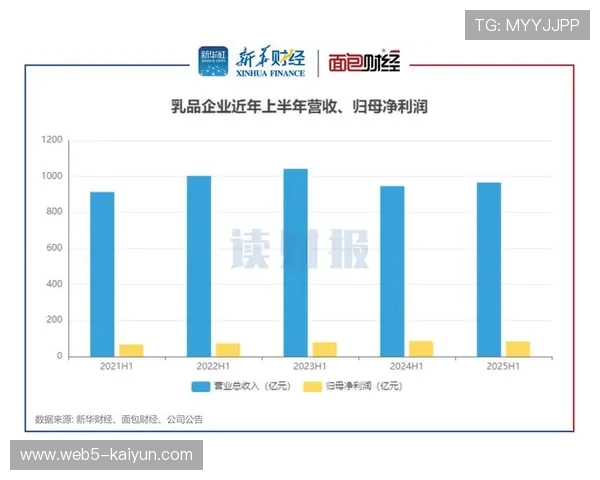 财报公平竞争法案最新进展及企业应对影响分析