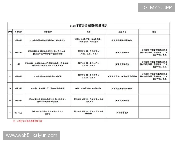 2026全球体育赛事全景日历与年度观赛热门看点深度解析指南 2026全球体育赛事全景日历与年度观赛热门看点深度解析指南