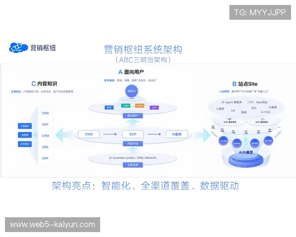 2026零售门店智能盘点系统驱动全渠道库存协同与数字化运营升级方案