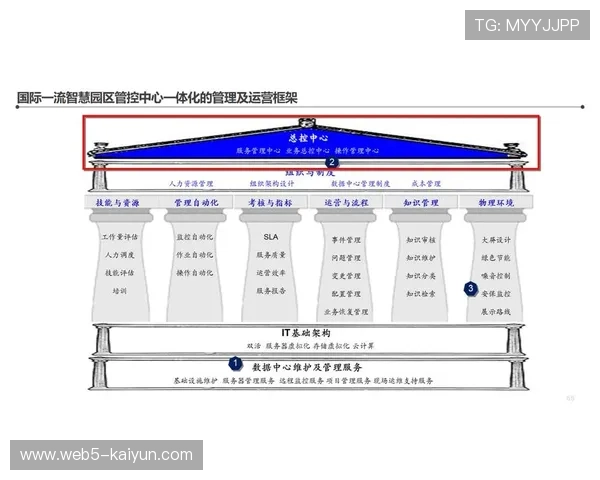 传统制造企业构建智能工厂与数据驱动决策的AI转型实践路径